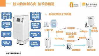 会后干货 以服务为核心的SPD驱动院内物流新变革，物联网应用服务成关键引擎