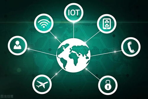中国股市未来5年有望翻数倍的5大科技龙头 物联网加速发展，信息技术咨询服务迎来新机遇