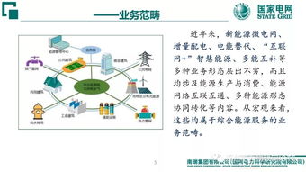 泛在电力物联网赋能综合能源服务的思考与实践